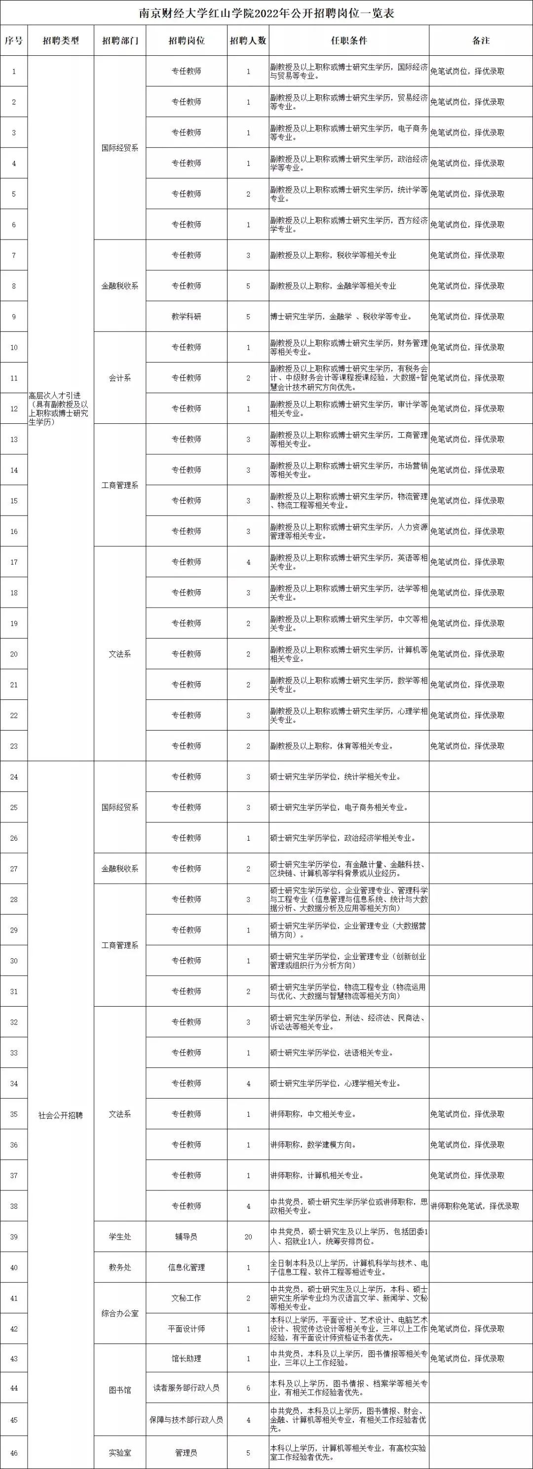 镇江英语培训学校哪个好_培训镇江英语的机构_镇江英语培训