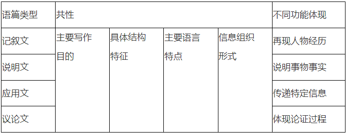 义务教育英语课程标准2020版_义务教育英语课程标准最新版_义务教育英语课程标准英语版