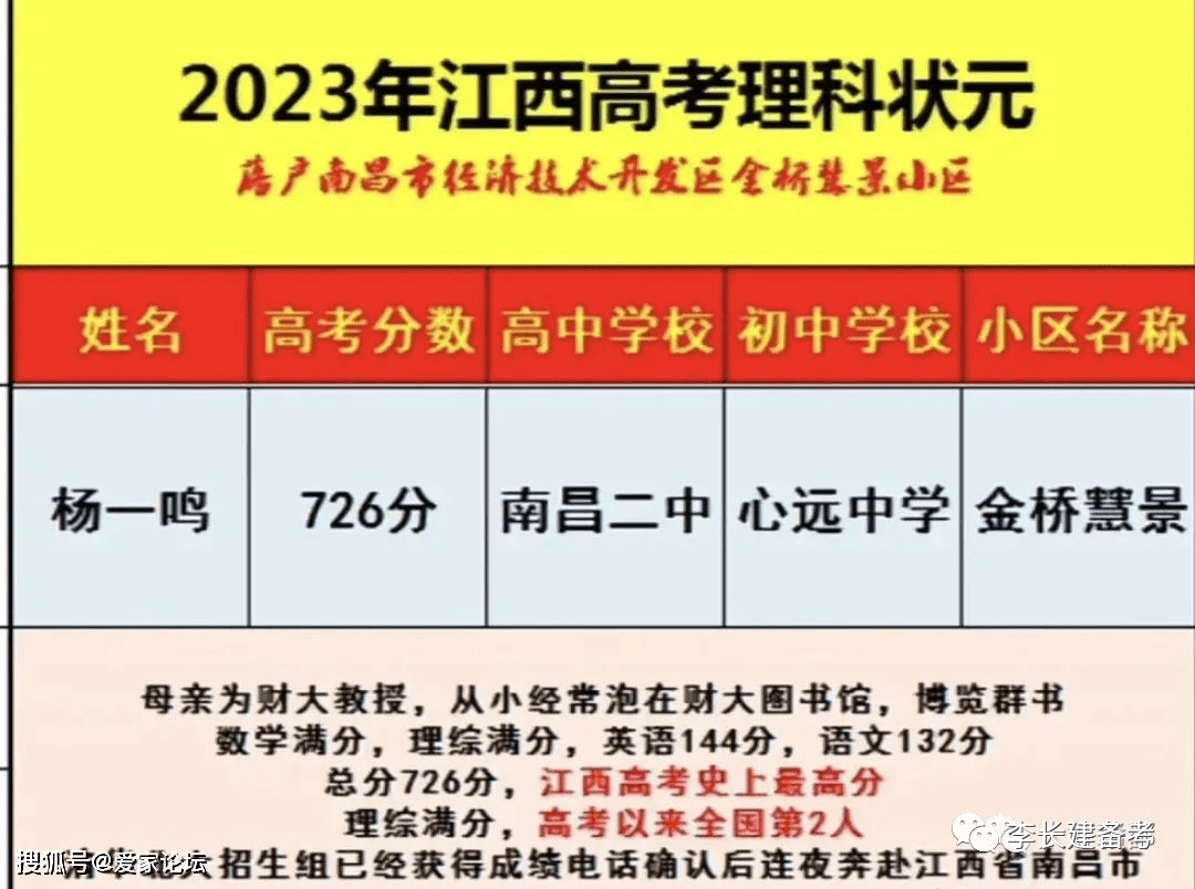 排名一英语_线上英语前10排名_排名前三英语