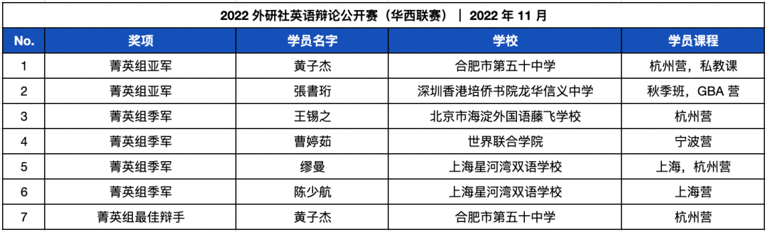 英语培训学校的演讲会_英语演讲比赛培训班_英语演讲培训班