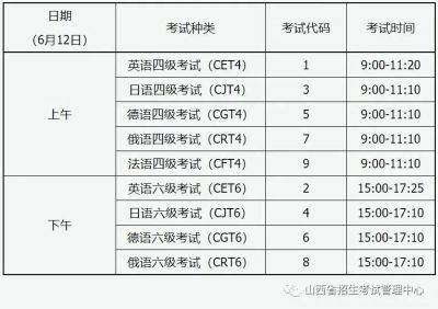 大学英语报考时间_大学英语考试的时间_大学英语四级考试时间