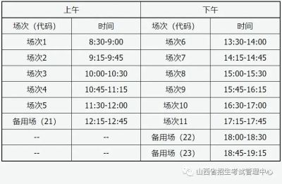 大学英语报考时间_大学英语四级考试时间_大学英语考试的时间