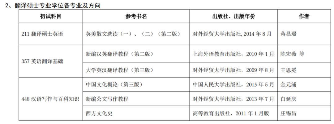 商务英语试题_商务英语试题及答案百度文库_商务英语试题及答案