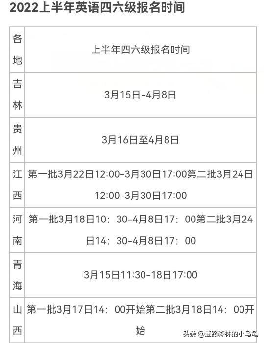 大学英语四级考试时间2022上半年_大学生英语考试时间_大学英语的考试时间