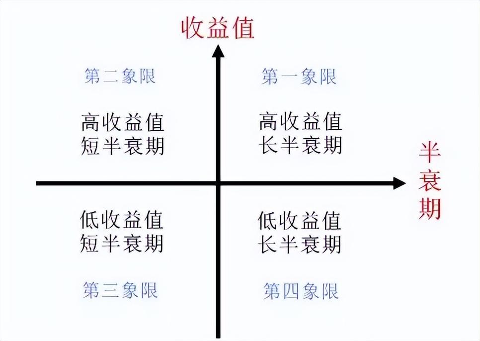 英语大学精读2答案_大学英语精读1_英语大学精读1答案