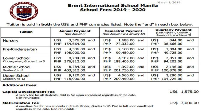 建议收好——菲律宾排名前十的国际学校是哪些？