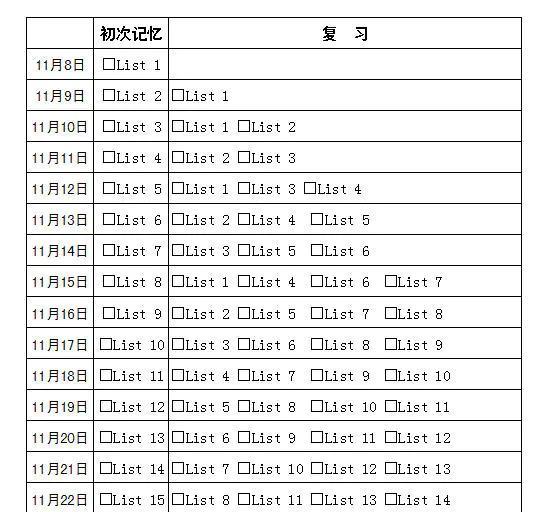 高考技巧英语听力_高考英语技巧_高考技巧英语怎么说