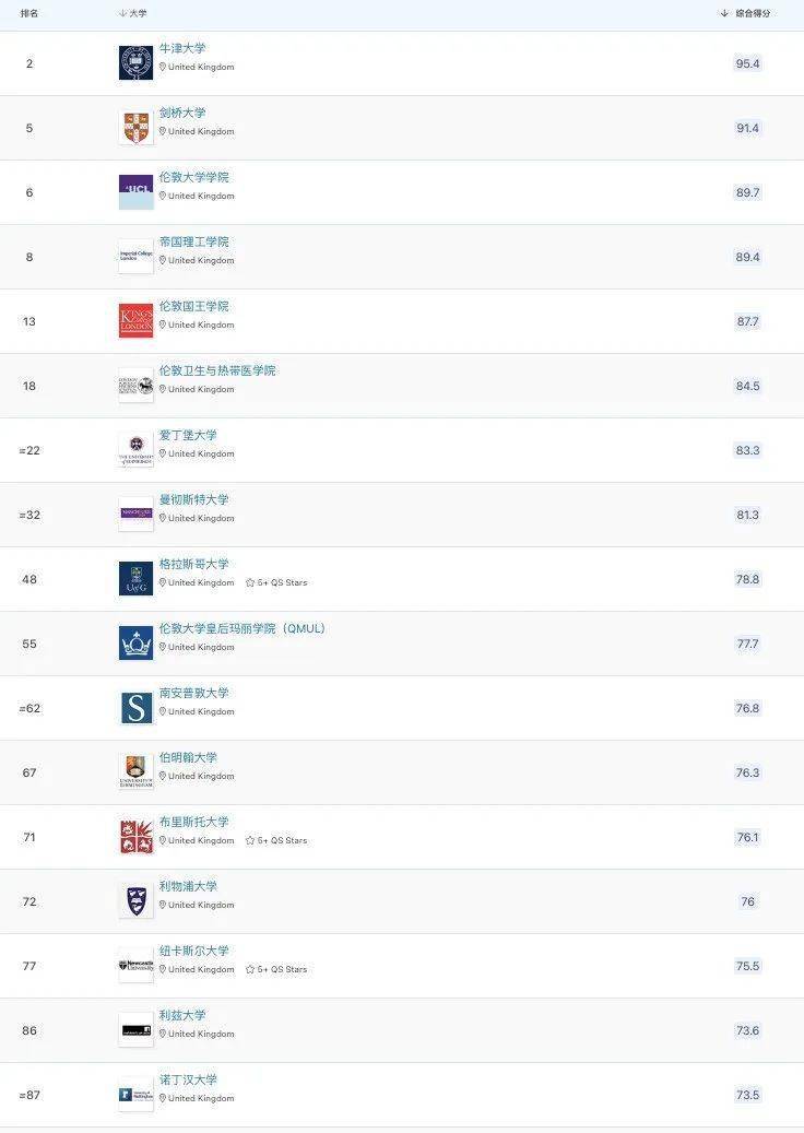 人类学的英语怎么读_英语人类学家_人类学英语