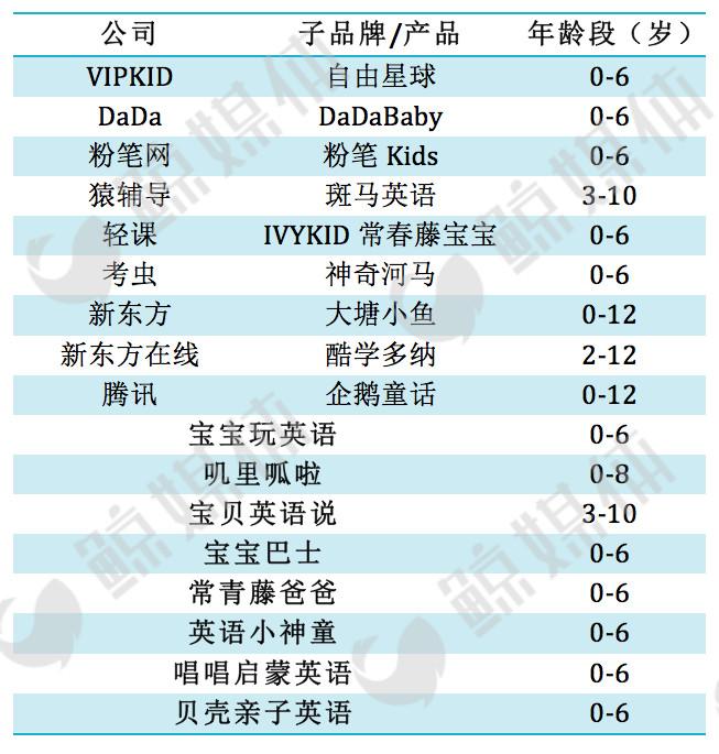 启蒙英语的作用_英语启蒙教育的重要性_启蒙英语的重要性