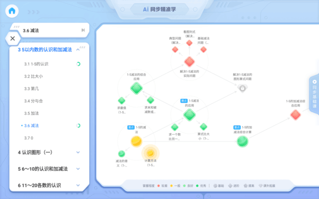 新物种：科大讯飞AI学习机LUMIE10系列闪耀上市