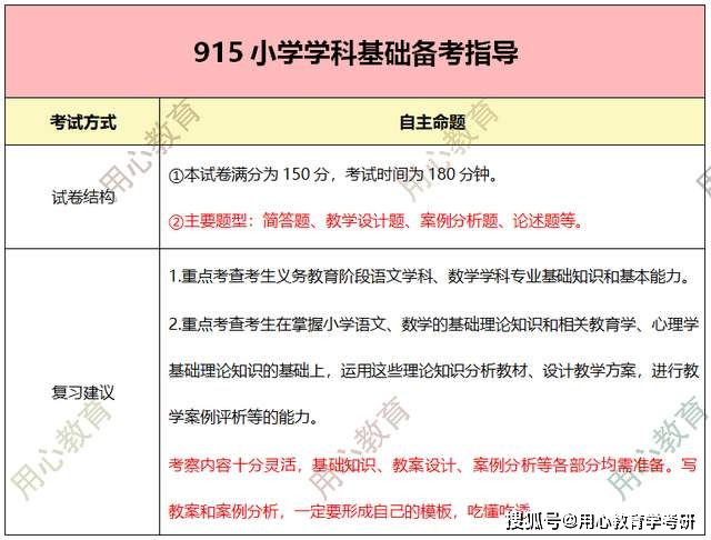 硕士英语教育专业能当老师吗_英语教育硕士_硕士英语教育专业