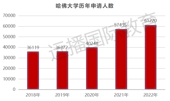 上海英语培训机构排名前十_上海英语培训机构排名_培训上海排名英语机构有哪些