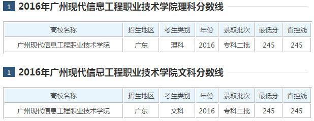 大专商务英语有人要吗_大专商务英语出来干嘛_大专商务英语好找工作吗