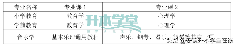 亳州英语培训哪家好_培训亳州英语好的学校_亳州少儿英语培训