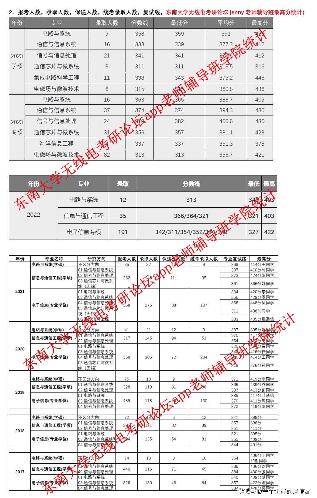 英语线上一对一教学哪个平台好_英语线上教育哪家好_线上英语