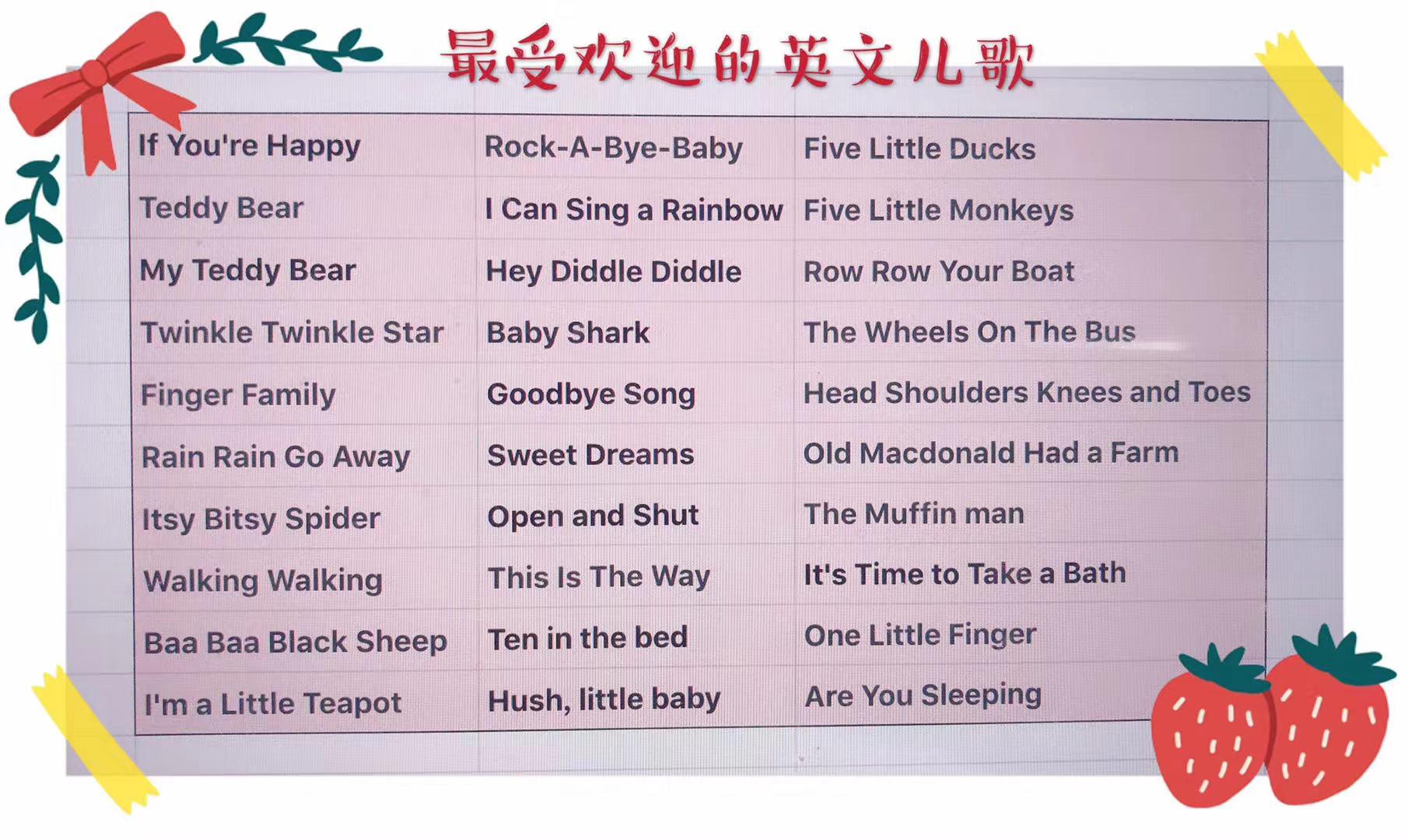 宝宝学英文_3岁宝宝学英语_学英语宝宝学英语