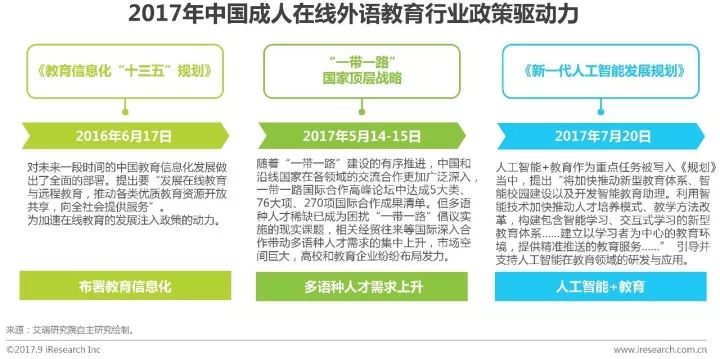 成人英语培训费用一般多少_成年人英语培训_成人英语培训费用多少