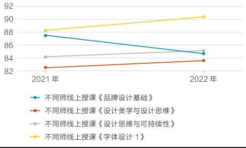 外教的助教_外教助教辛苦吗_外教助教