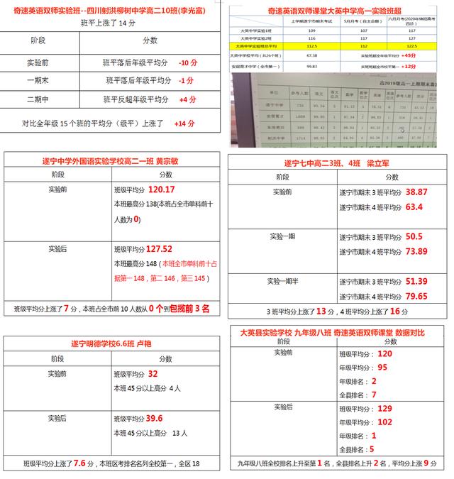 英语在线阅读_在线英语阅读理解软件_在线英语阅读app推荐