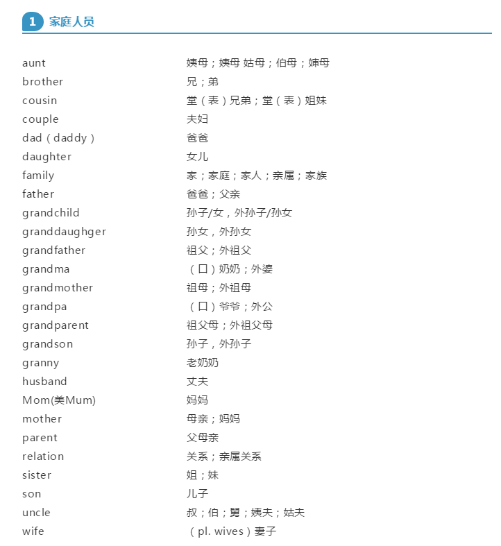 英语广州介绍100字_英语广州版_广州 英语