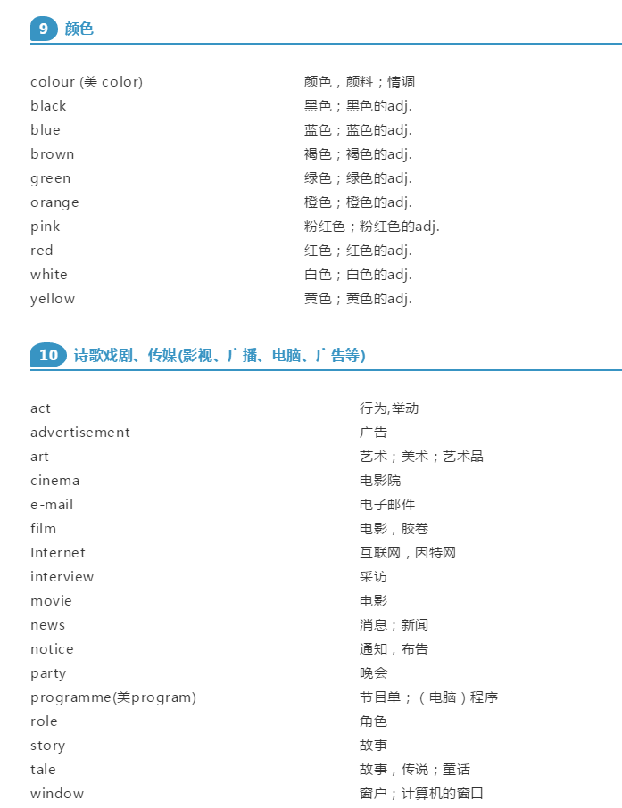 广州 英语_英语广州版_英语广州介绍100字