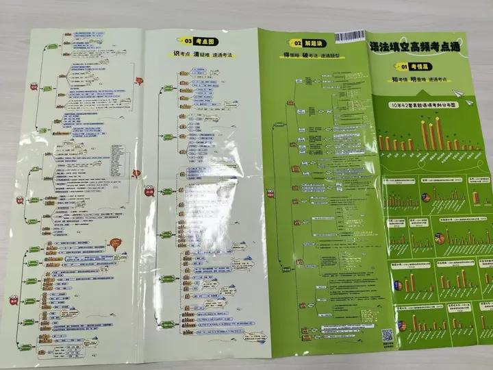 背英语快速方式_怎么快速背英语_背英语快速记忆技巧