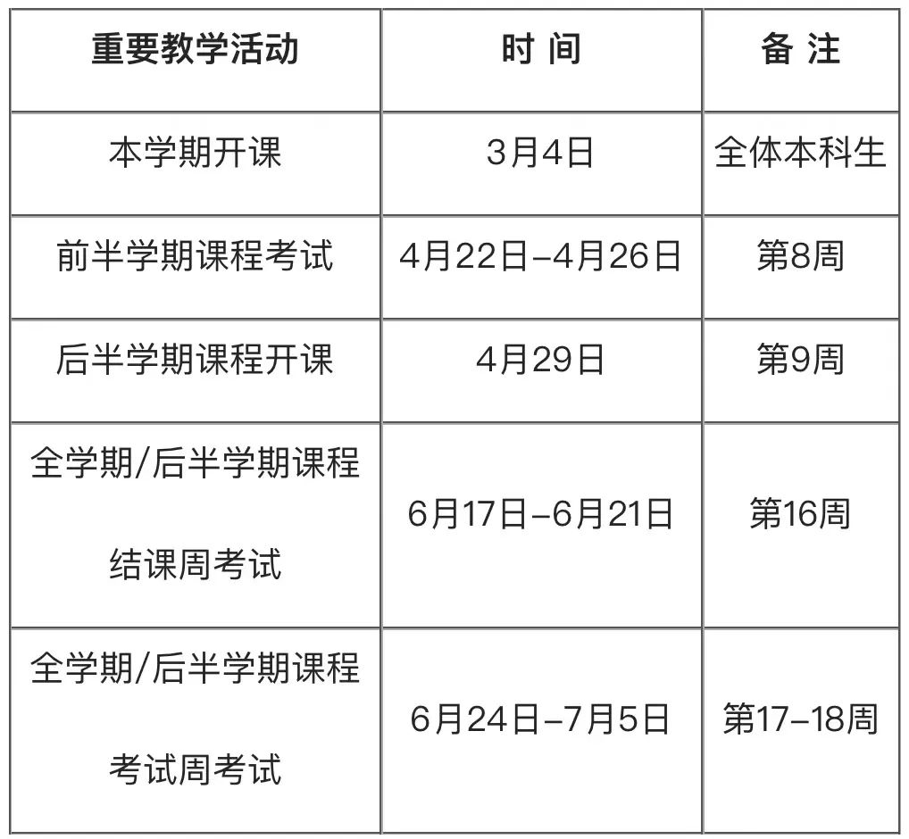 自学习英语_英语学习班_英语学习基础入门