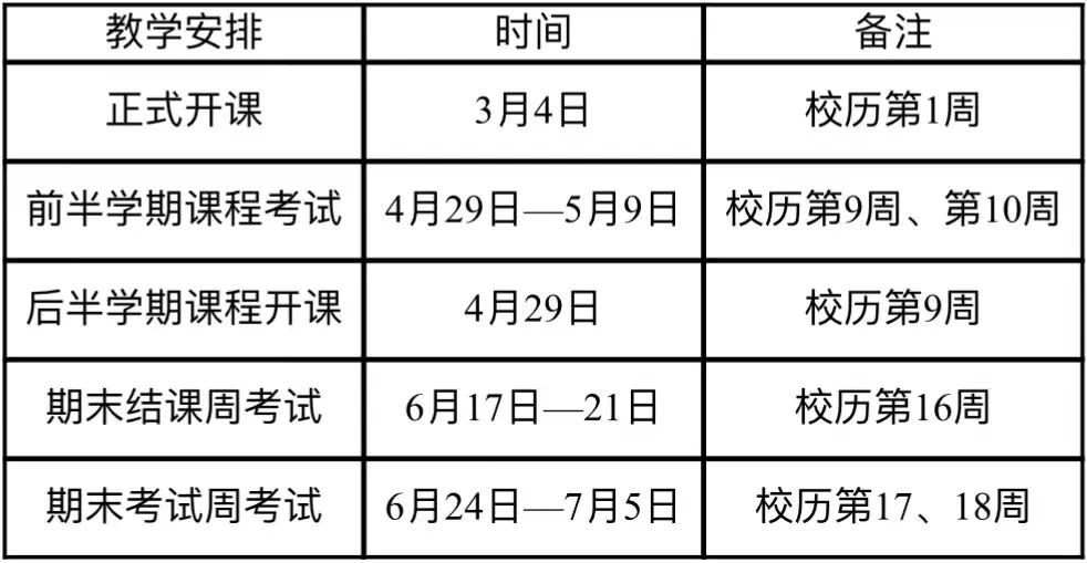 英语学习班_自学习英语_英语学习基础入门