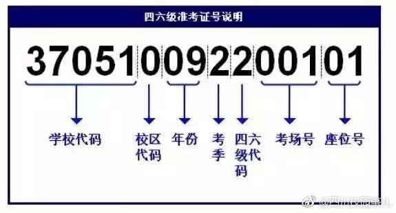 上海英语评分标准_上海英语有合格考吗_上海英语四级多少分及格