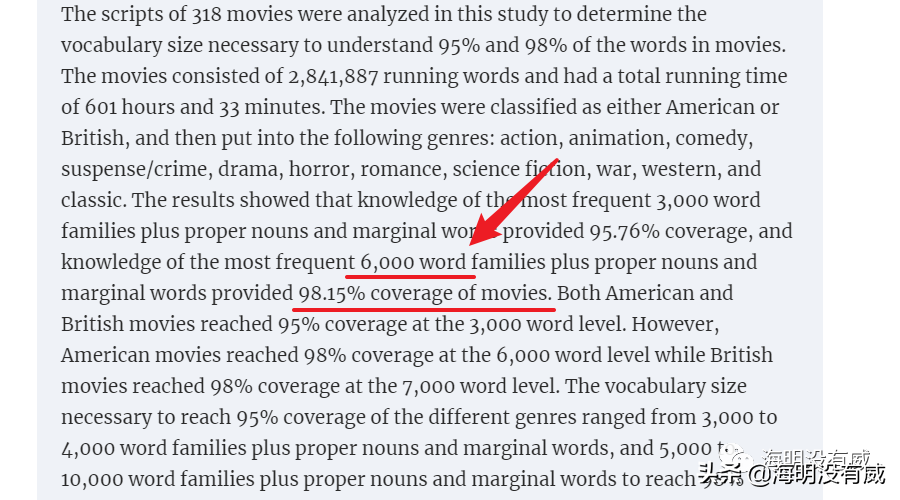 英语词汇常用总量_英语常用词汇量有多少_词汇常用英语量有多少