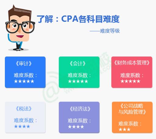 零基础自学英语教材_自学英语教材_英语基础入门自学教材