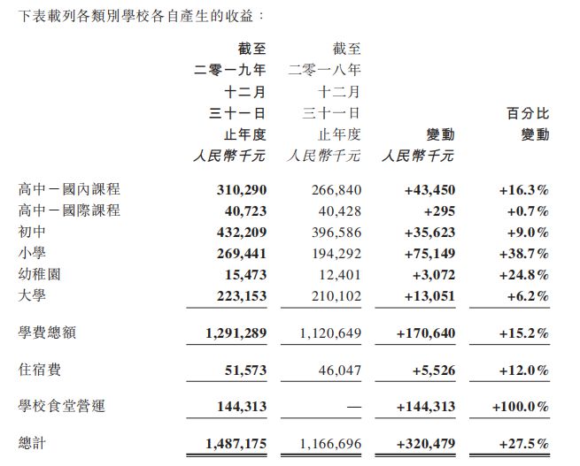 成实外教育培训机构_教育培训机构外教_教育培训外教