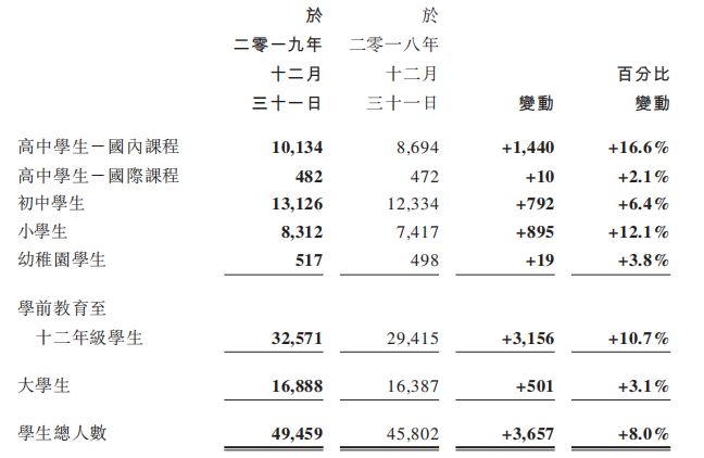 成实外教育培训机构_教育培训机构外教_教育培训外教