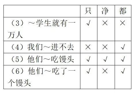 语言学英语_英语语言学考研_英语语言学教程第二版答案