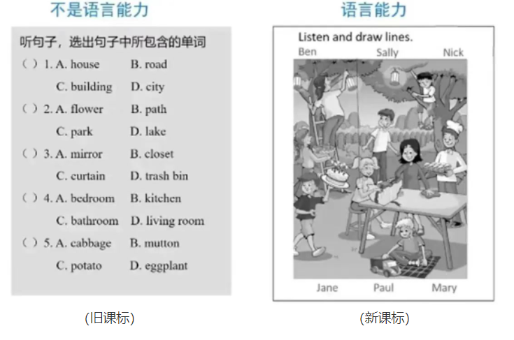 学英语步骤百度百科_学英语步骤_学英语步骤过程