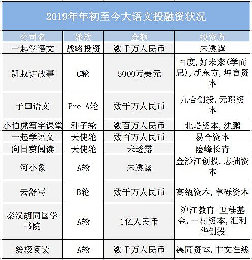 教材英语学好比较好的软件_学英语哪个教材比较好_学好英语的教材