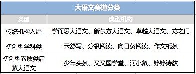 学好英语的教材_教材英语学好比较好的软件_学英语哪个教材比较好