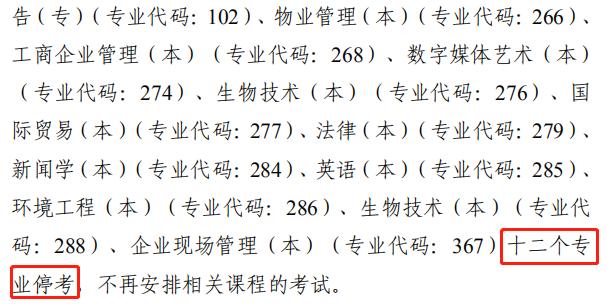 自考商务英语本科科目有几门课_自考本科商务英语专业科目_自考本科商务英语有哪些科目