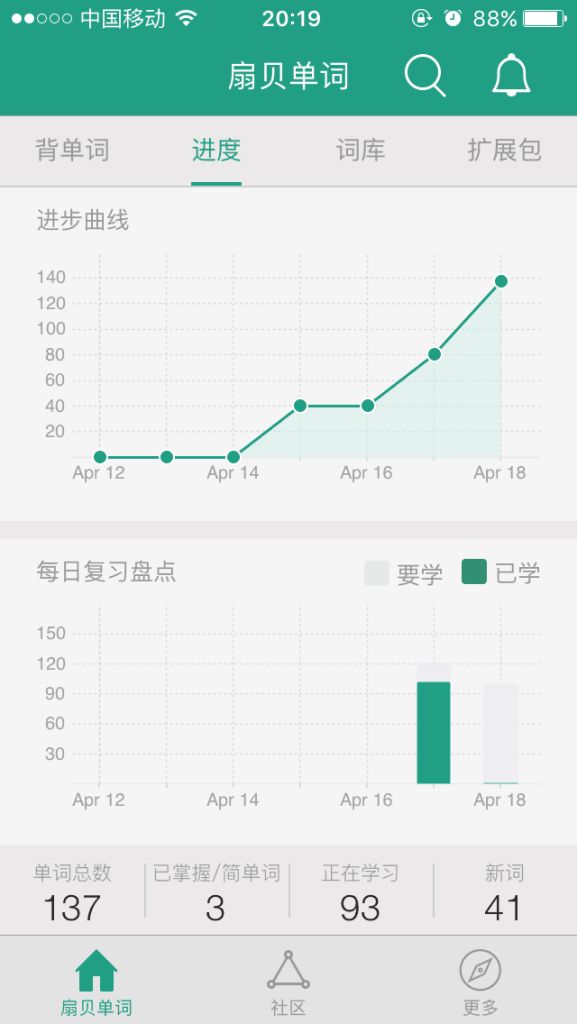 啥英语软件好_较好的学英语软件_好用的英语学习软件