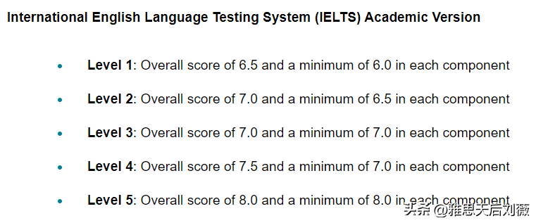 雅思是几级英语_雅思英语是几级英语_雅思英语级别