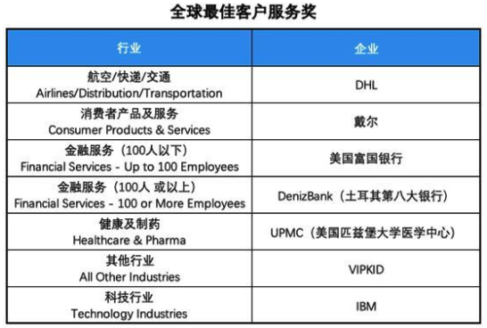 在线外教哪个平台好_在线外教哪个好_在线外教课哪个最好