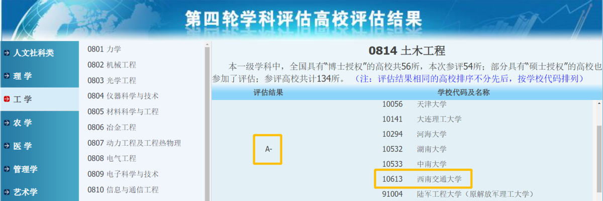 学科教学英语考研院校排名_考研学科教学英语学校排名_考研学科英语专业学校排名