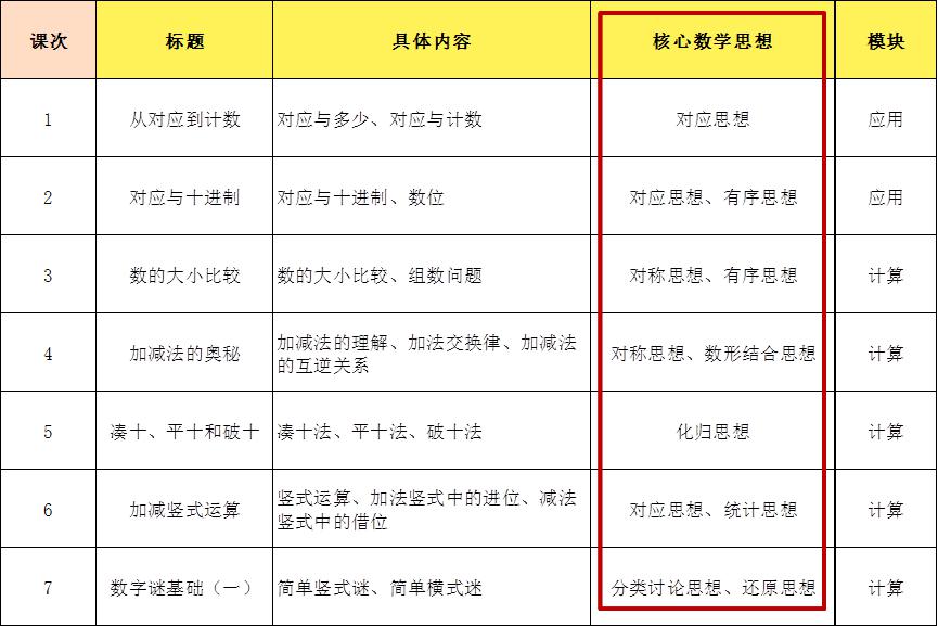 基础英语教程辅导用书_零基础英语学习教程_英语基础教程视频