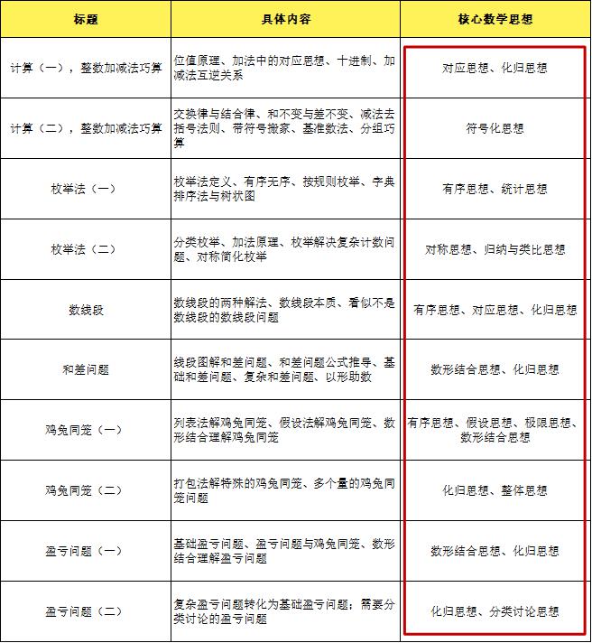 英语基础教程视频_基础英语教程辅导用书_零基础英语学习教程