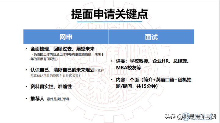 培训口语西安英语班有哪些_西安英语口语培训班推荐_西安英语口语培训班