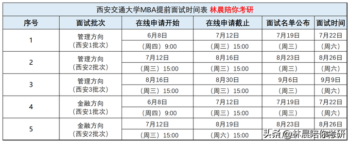 西安英语口语培训班_培训口语西安英语班有哪些_西安英语口语培训班推荐