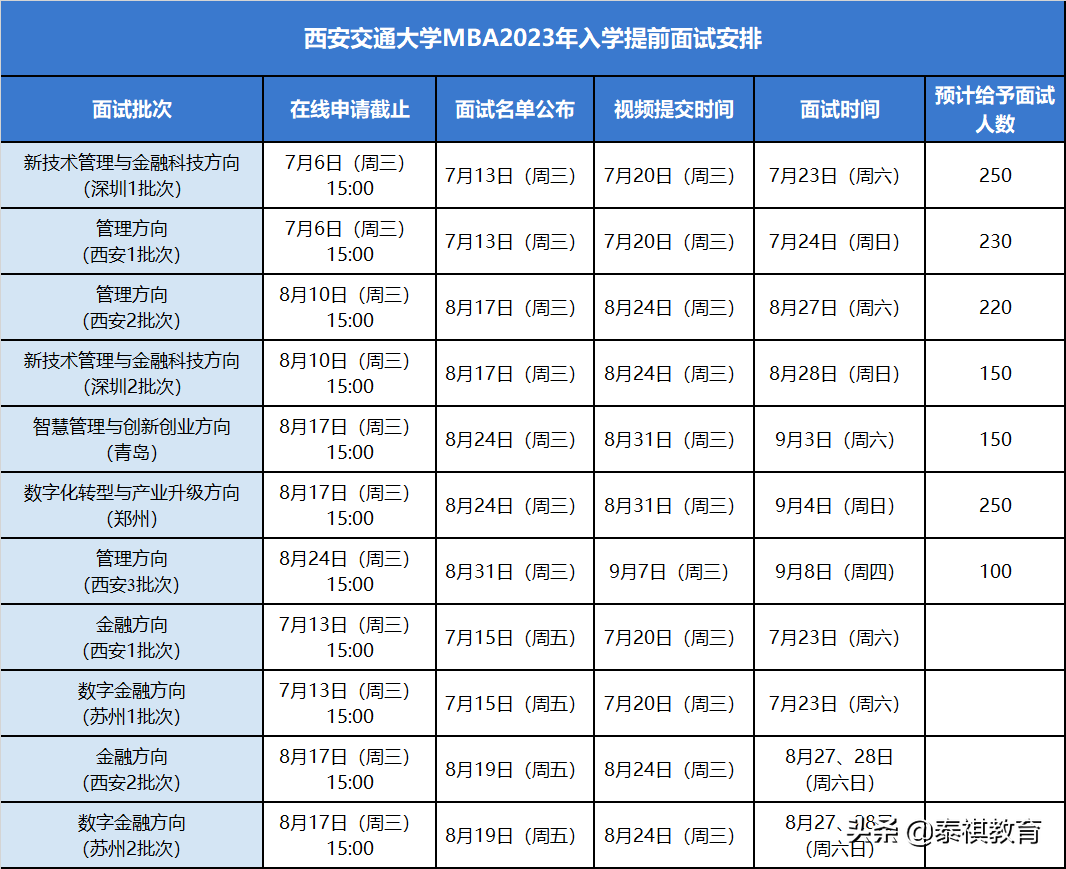 培训口语西安英语班哪里好_培训口语西安英语班多少钱_西安英语口语培训班