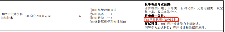 考研考英语需要提前进吗_考研考英语需要考数学吗_考研需要考英语吗