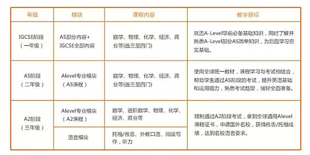 合肥外教英语_合肥外教英语求职_合肥外教英语培训价格