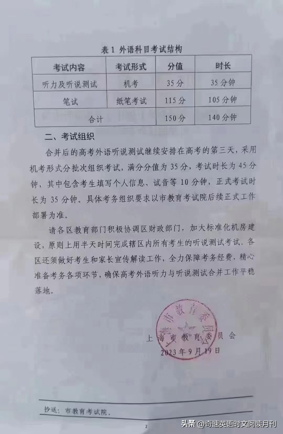 上海英语口语培训哪家好_上海新概念英语培训_上海英语学习